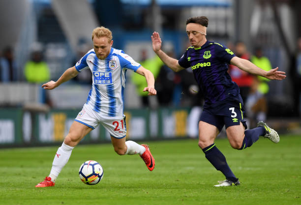 的体育补习 的体育补习